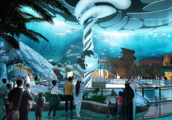 new theme parks in uae | emiratesdiary.com